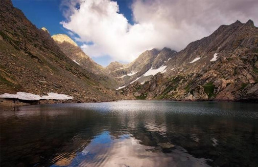 place to visit in Sonmarg, sonmarg sightseeing tour , thajiwas glacier in sonmarg, sonmarg weather , best hotels in sonamarg, volvo bus service from delhi to jammu